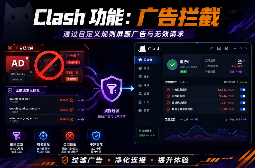 OpenClaw智能体搭建：从零开始的完整指南与实战技巧