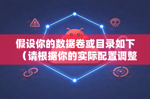 假设你的数据卷或目录如下（请根据你的实际配置调整）